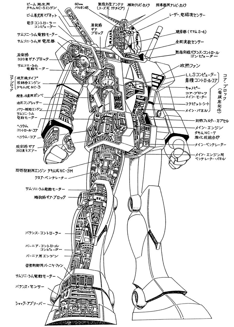 Illustration for article titled These Blueprints Expose The Innards Of Your Favorite Fictional Robots